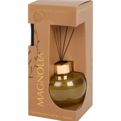 Geurverspreider < Action Hot