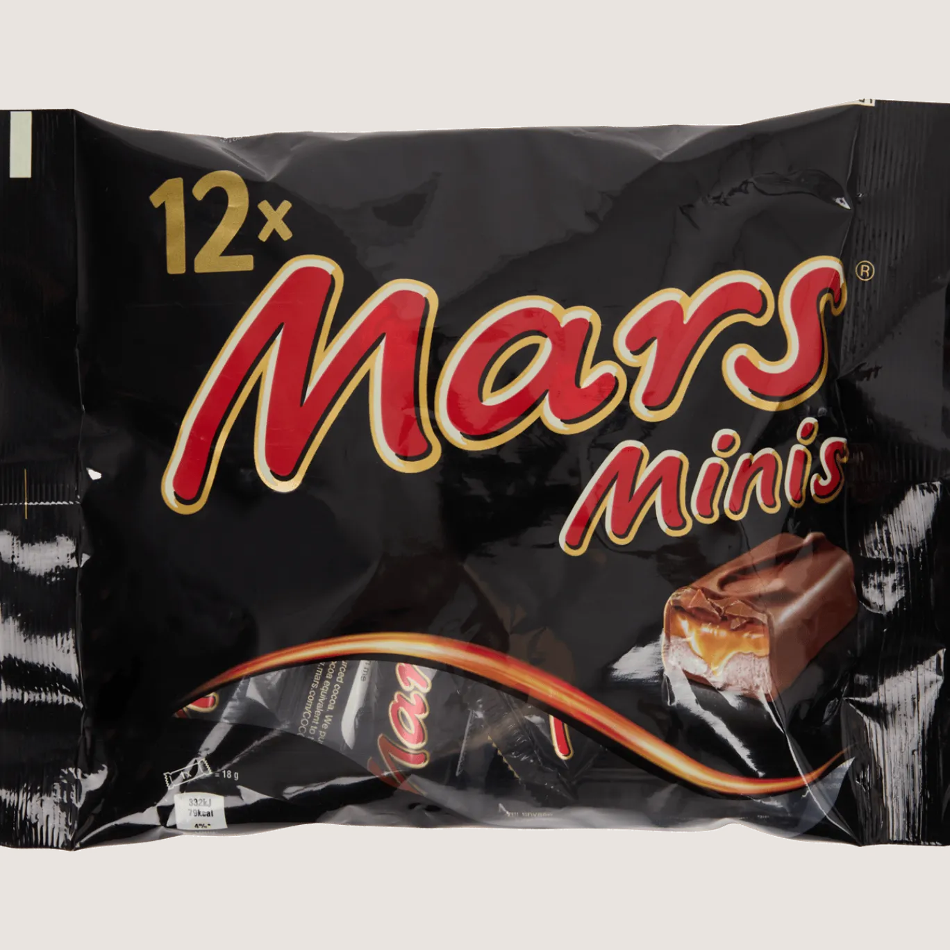 Mini's < Mars Sale