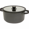 braadpan < Redstone Outlet
