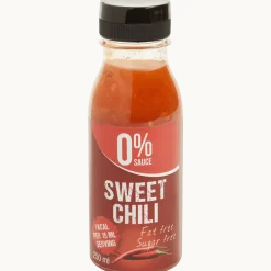 0% Sauce < Action Best