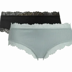 Slips < Action Clearance